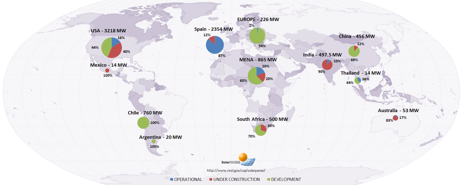 CSP-World-Map-termosolar.png